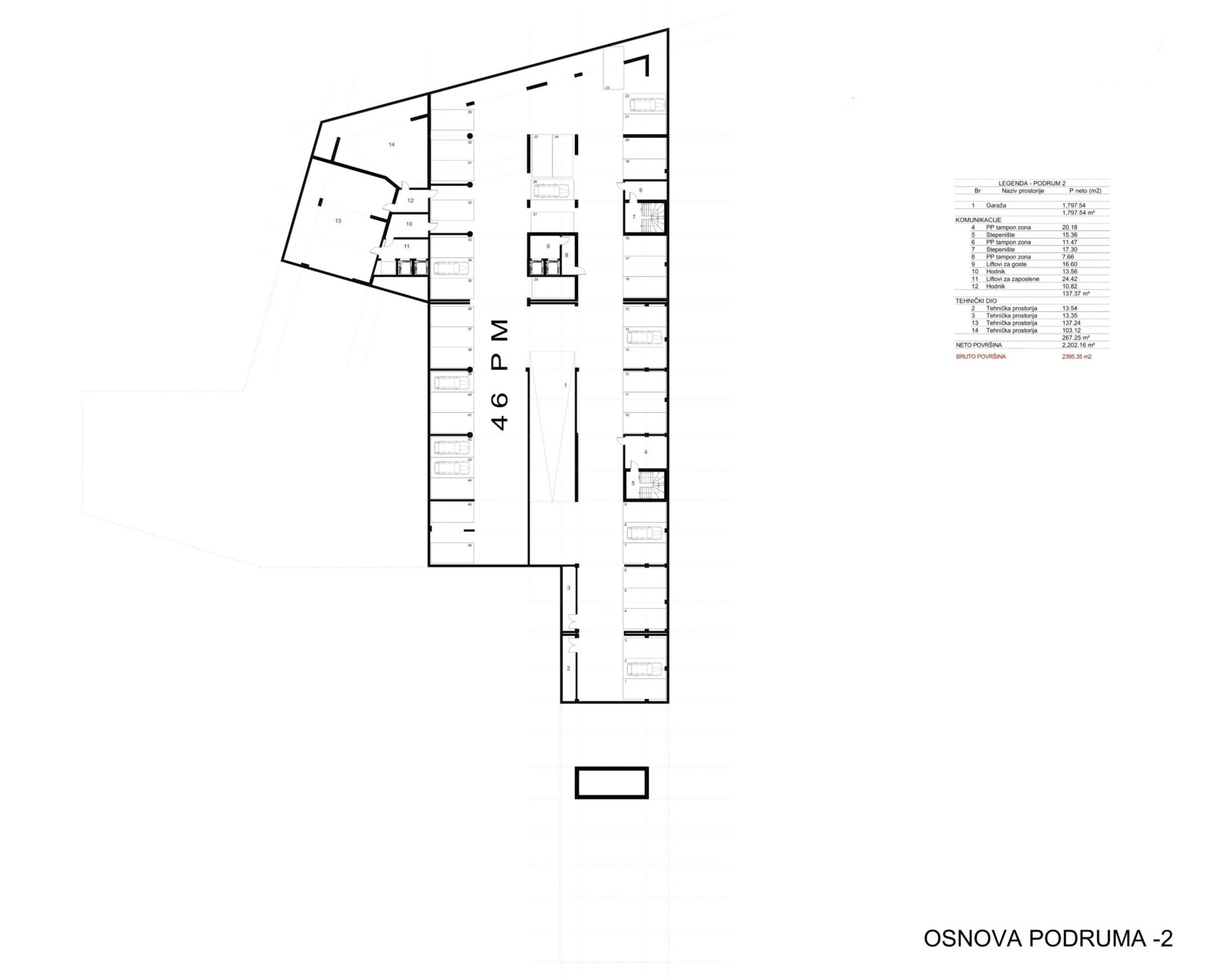 Investment Land Tivat – Seafront 5-Star Hotel Project — Montenegro