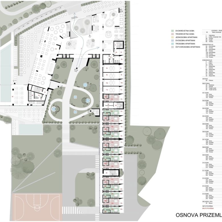 Investment Land Tivat – Seafront 5-Star Hotel Project — Montenegro