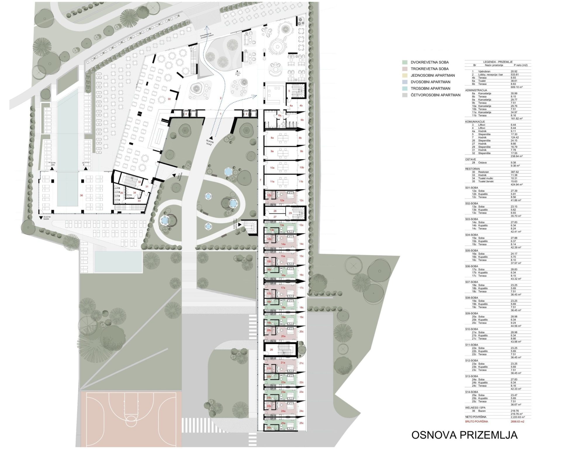 Investment Land Tivat – Seafront 5-Star Hotel Project — Montenegro