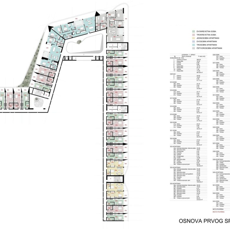 Investment Land Tivat – Seafront 5-Star Hotel Project — Montenegro