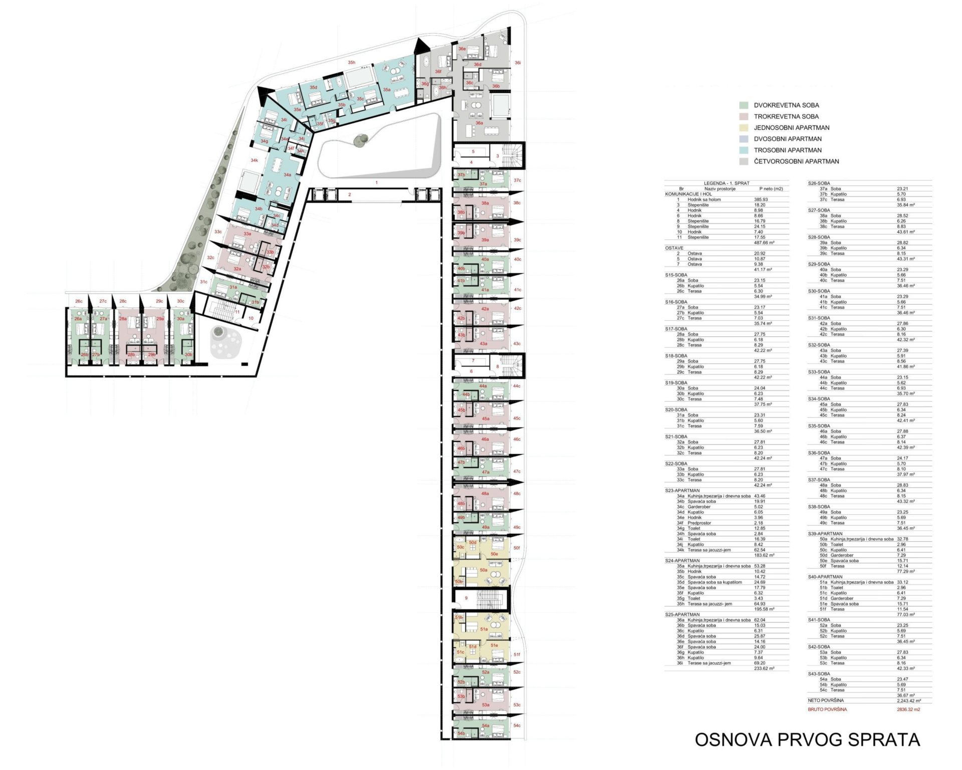 Investment Land Tivat – Seafront 5-Star Hotel Project — Montenegro