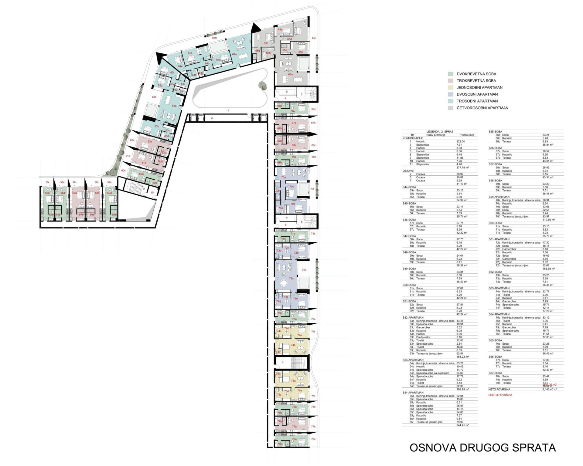 Investment Land Tivat – Seafront 5-Star Hotel Project — Montenegro