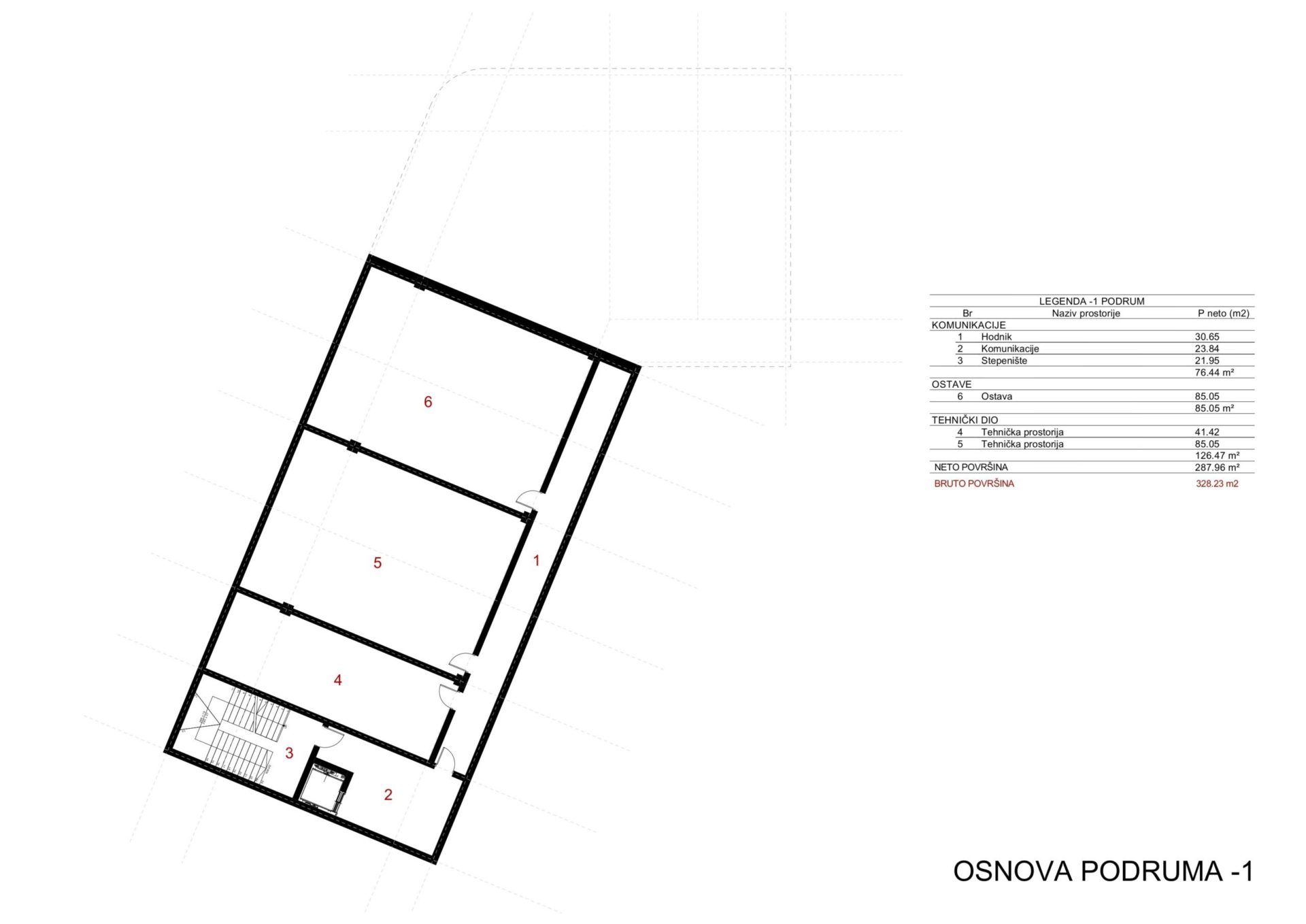 Investment Land Tivat – Seafront 5-Star Hotel Project — Montenegro