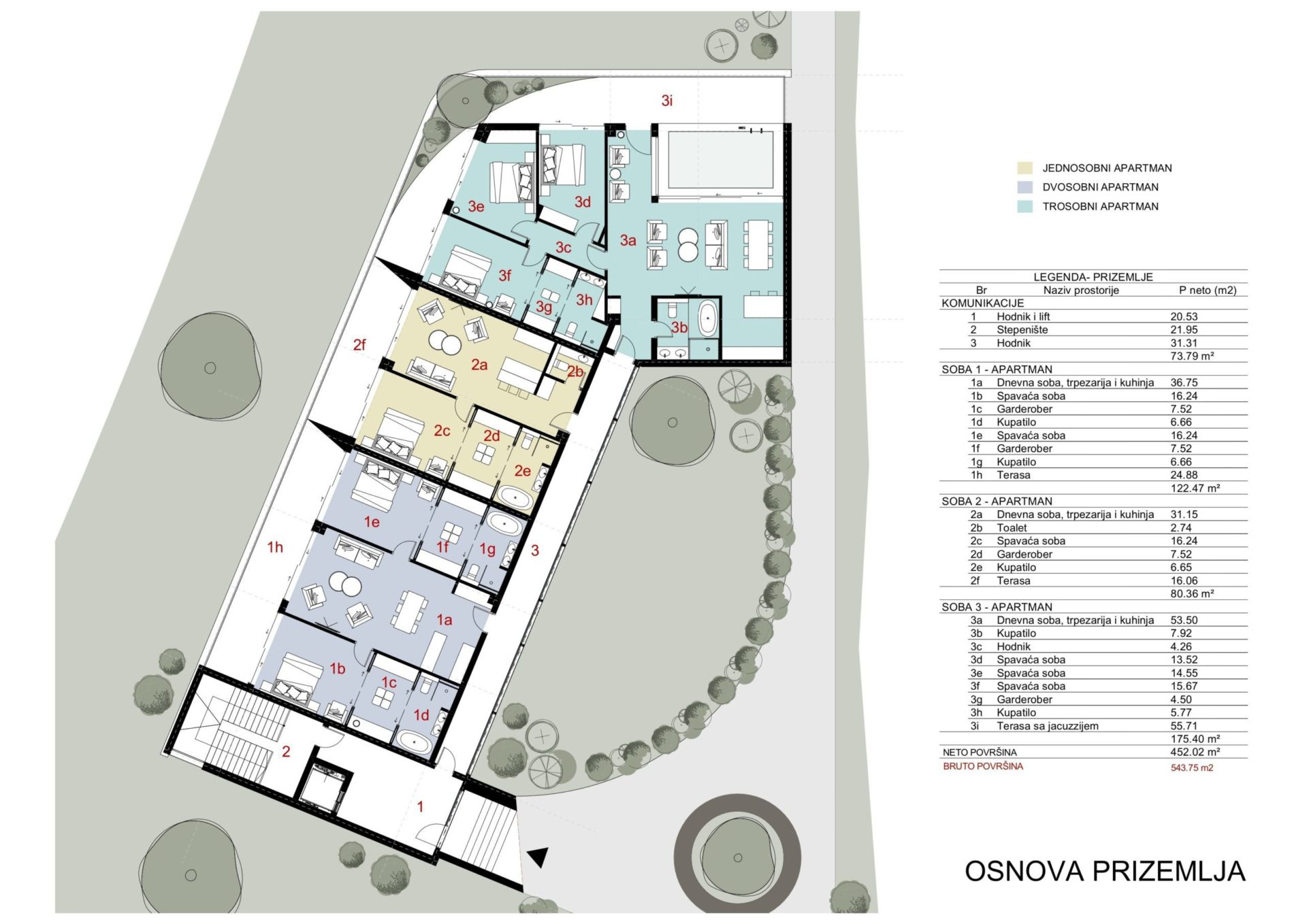 Investment Land Tivat – Seafront 5-Star Hotel Project — Montenegro