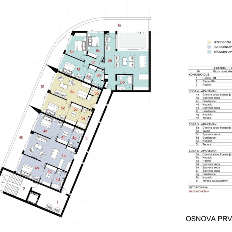 Investment Land Tivat – Seafront 5-Star Hotel Project — Montenegro