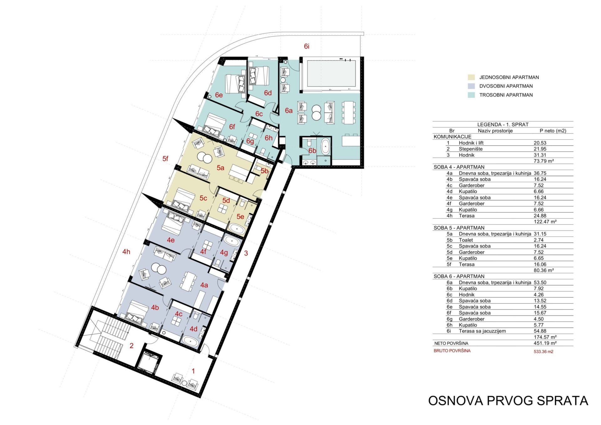 Investment Land Tivat – Seafront 5-Star Hotel Project — Montenegro