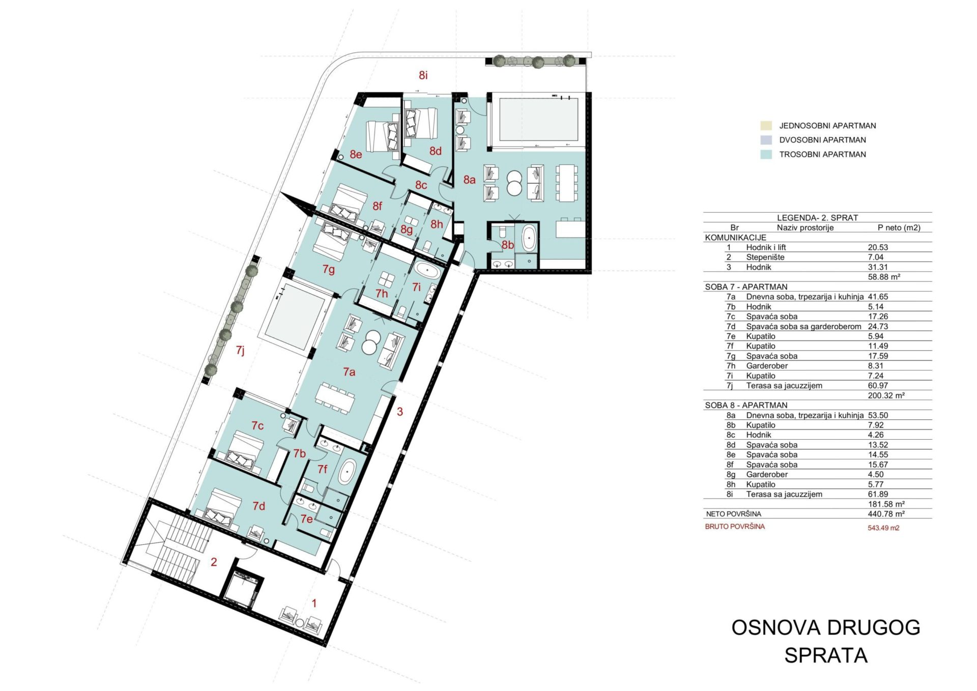 Investment Land Tivat – Seafront 5-Star Hotel Project — Montenegro