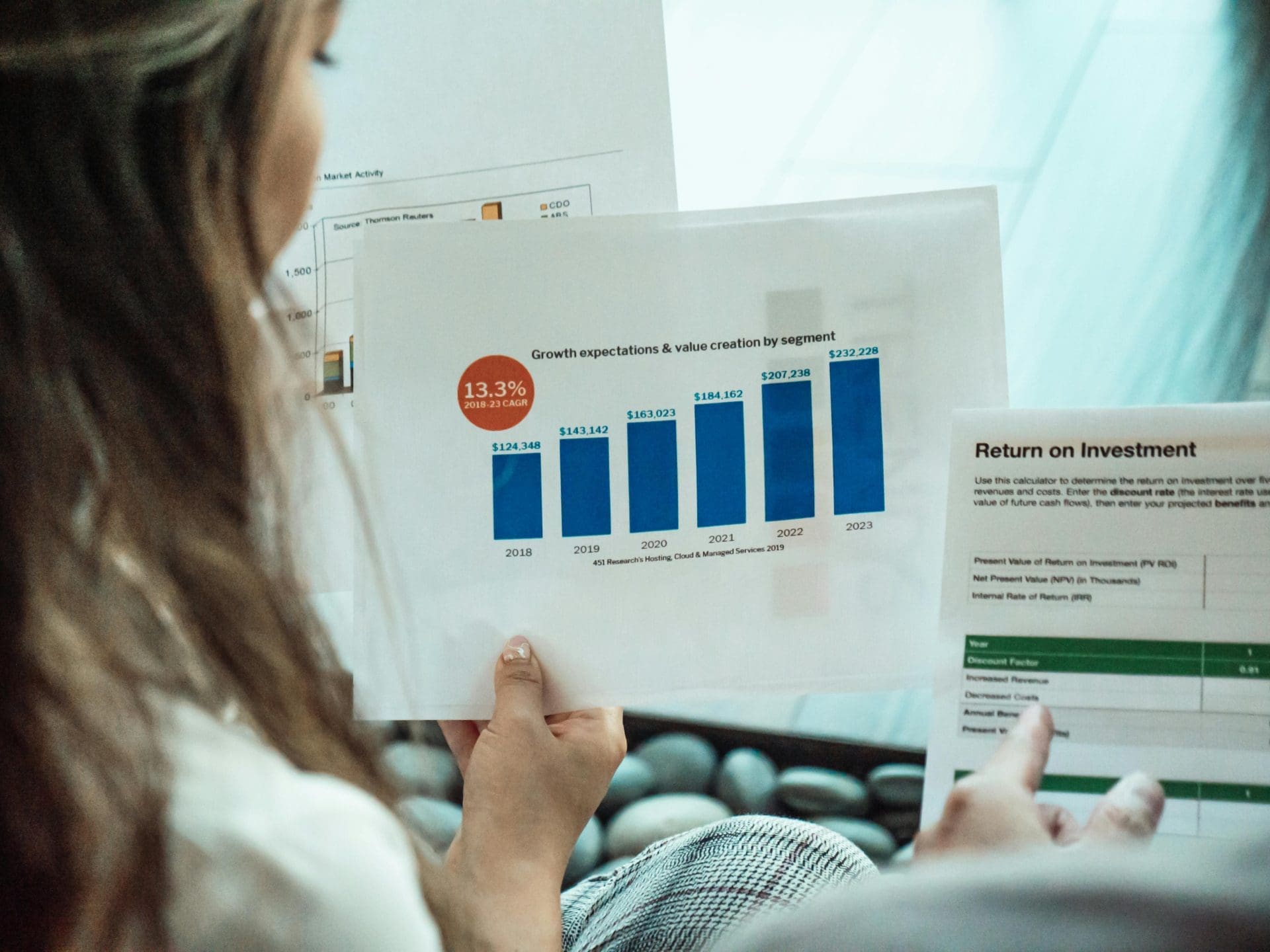 ROI calculation for property rentals in Montenegro
