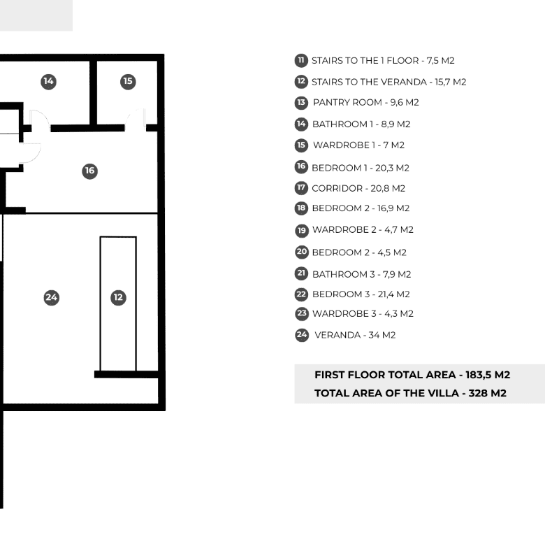 🏡Modern Villa Sea View Krašići – 328 m² Luxury New Build — Montenegro
