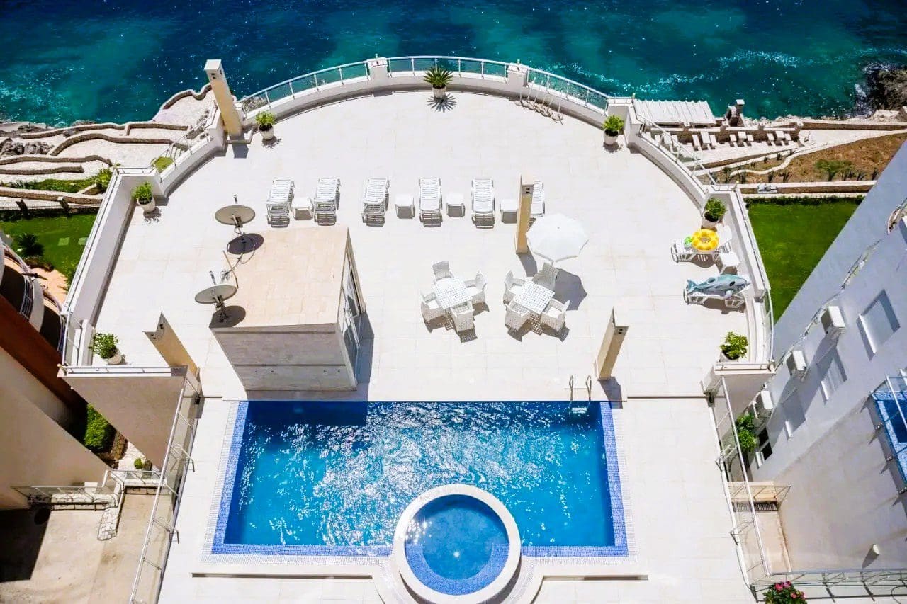 Real Estate Dobra Voda Montenegro